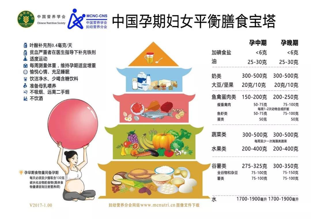 张柏芝生3胎的原因,张柏芝生3胎多大