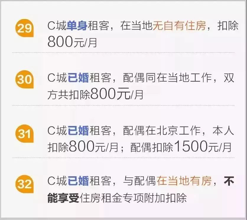 房贷抵扣个税最新规定,继续教育个税抵扣政策