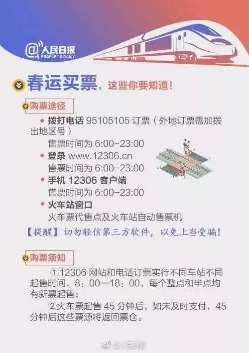 周四起春运“候补购票”可抢票！东莞各站放票时间看这里！