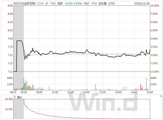 权健盈利,权健事件的背后的反思
