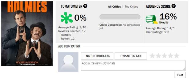 2021年美国烂番茄电影排行,烂番茄网站新鲜度最高的电影