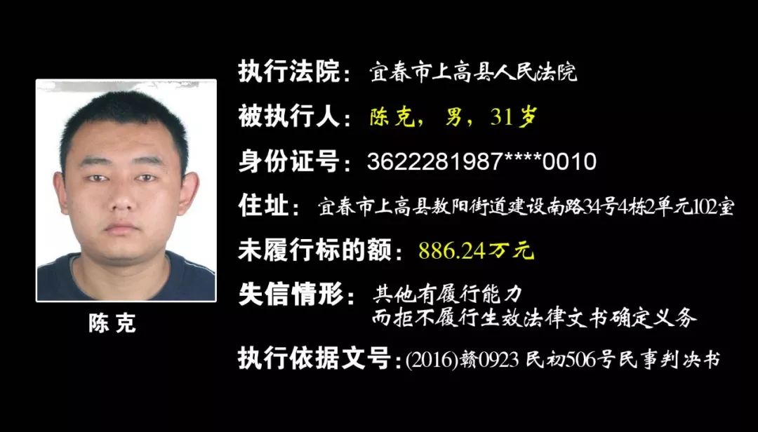 省里曝光一批诚信红黑榜，最多的欠1500万，上饶也有人上榜了