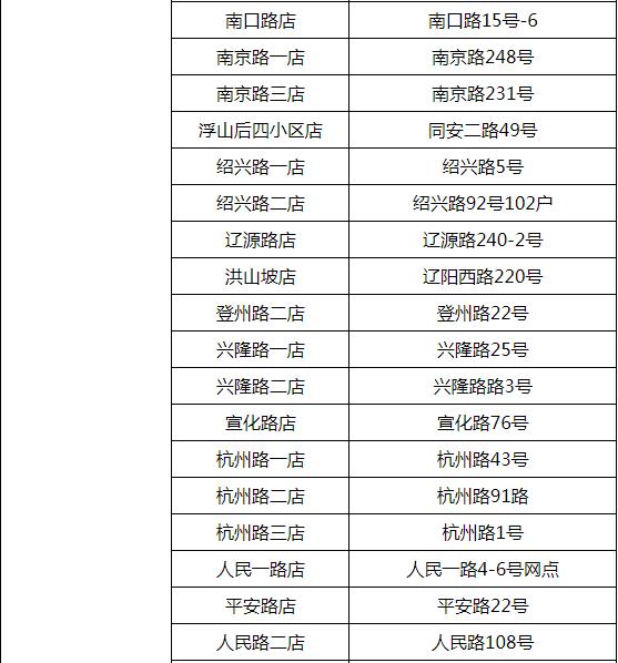 青岛琴岛通全国能通吗,青岛琴岛通卡新消息