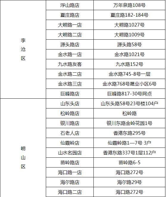 青岛琴岛通全国能通吗,青岛琴岛通卡新消息