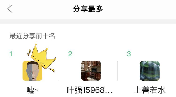 淫乱、*杀暗**、*听窃**、投毒残害近千人……此人罪行累累，却被包装成大师，出书600多本，影响至今