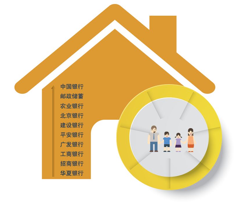 金卡纳排行榜前十名,金卡排名前十