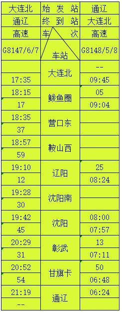 赤峰到通辽的火车站列车时刻表,廊坊到通辽火车站列车时刻表