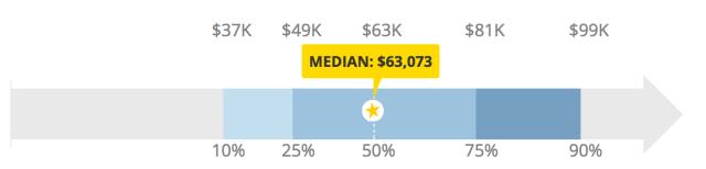 鍒橀洴妯$壒鑱屼笟浠嬬粛,鍒橀洴妯$壒鑱屼笟鍒嗘瀽