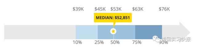 鍒橀洴妯$壒鑱屼笟浠嬬粛,鍒橀洴妯$壒鑱屼笟鍒嗘瀽