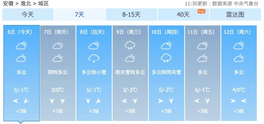 淮北明天有雨雪吗,淮北明天会下暴雨吗