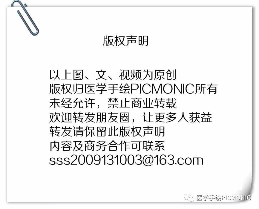 流感科普视频漫画,有关流感的漫画