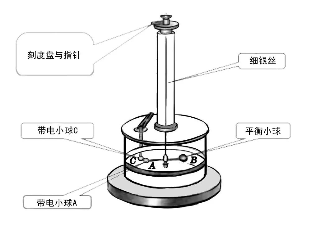 史上最伟大的公式麦克斯韦方程组 (欧拉公式和麦克斯韦方程组)