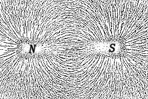 史上最伟大的公式麦克斯韦方程组 (欧拉公式和麦克斯韦方程组)