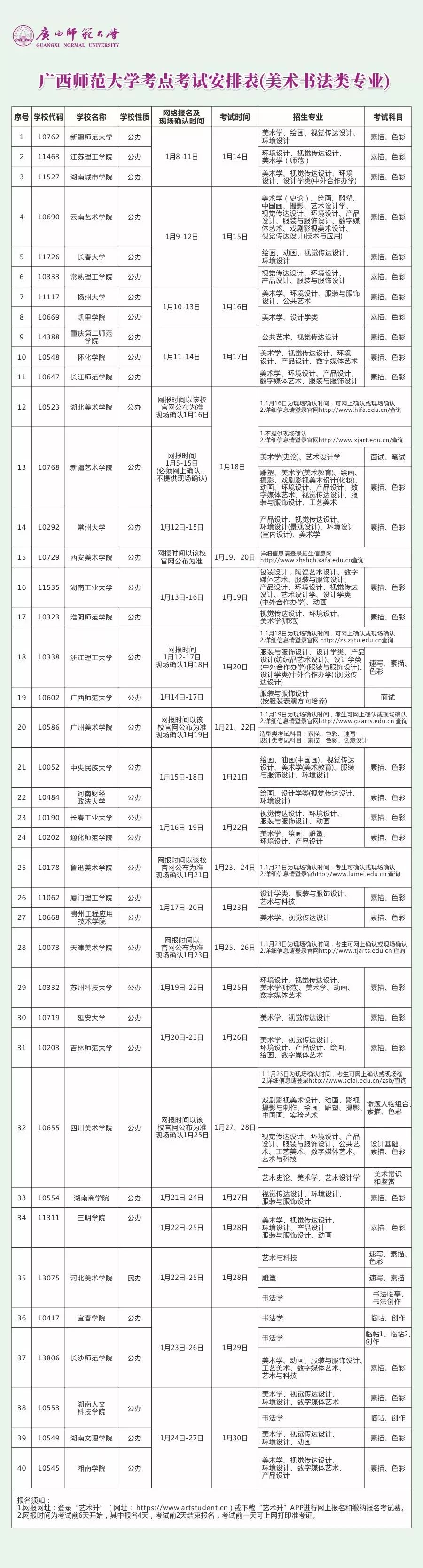 2019年什么时候考单招,有多少个省份单招政策公布了