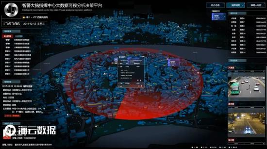 海云数据怎么样,海云数据简介