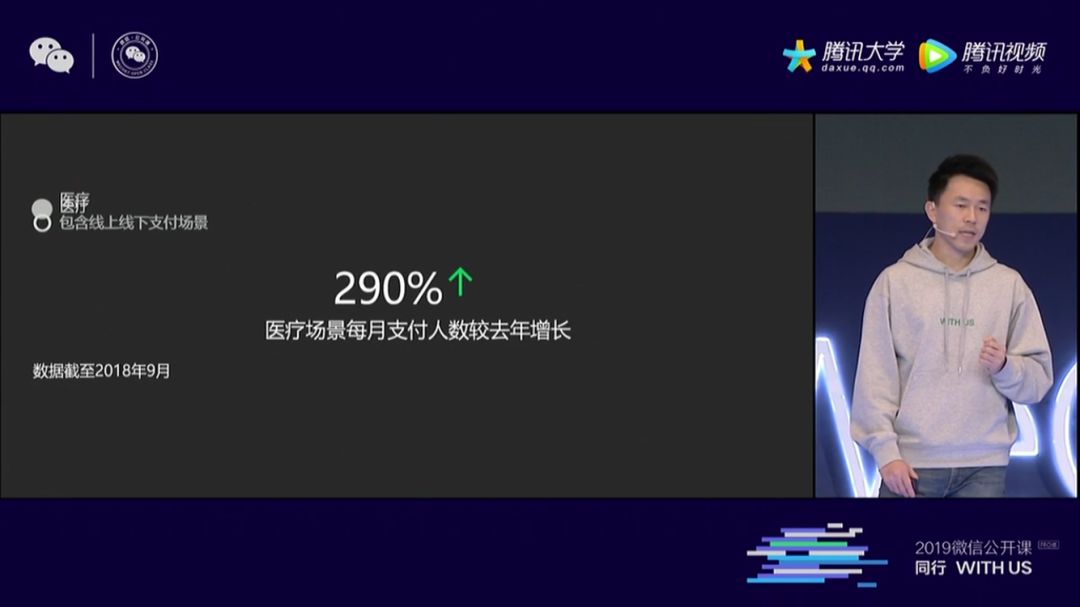 微信公开课小程序大全,2016微信公开课小程序