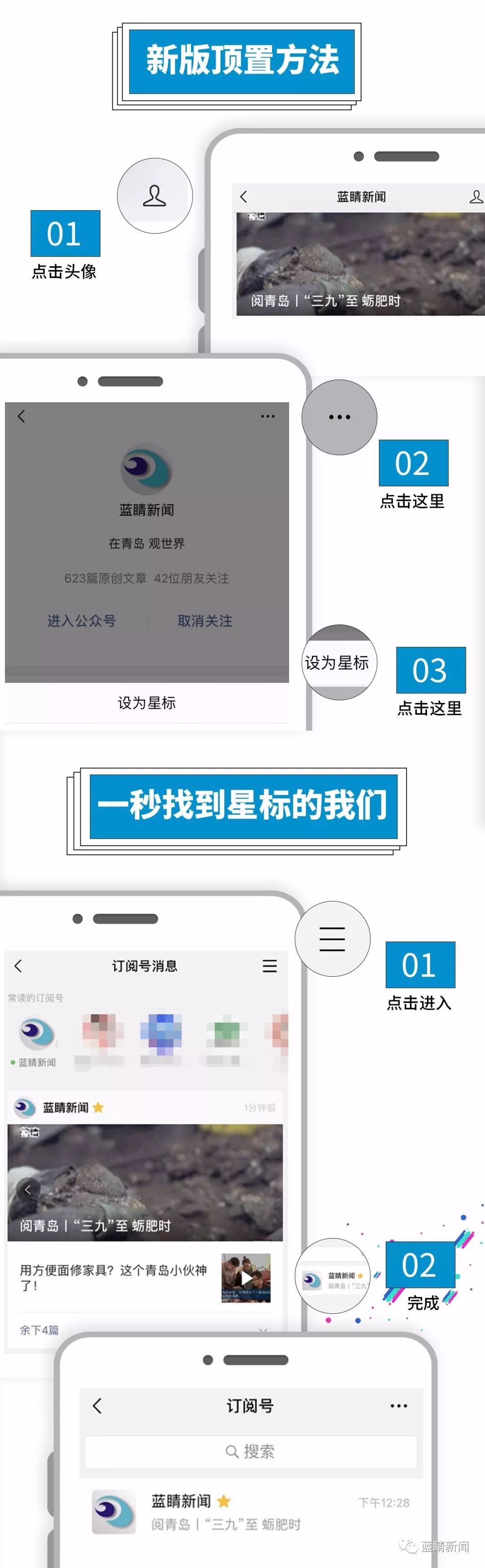 青岛宜家开业几年了,宜家入驻青岛