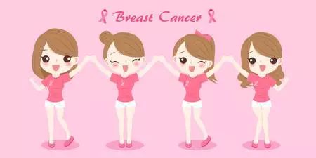 乳房按摩正规吗,专家说乳房按摩