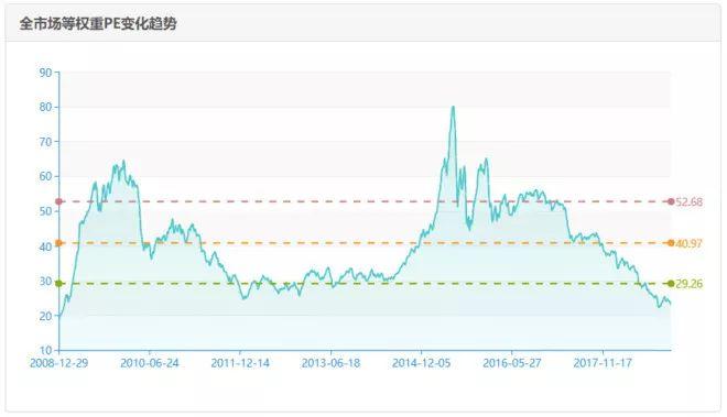 极简中国史小说,极简中国史视频