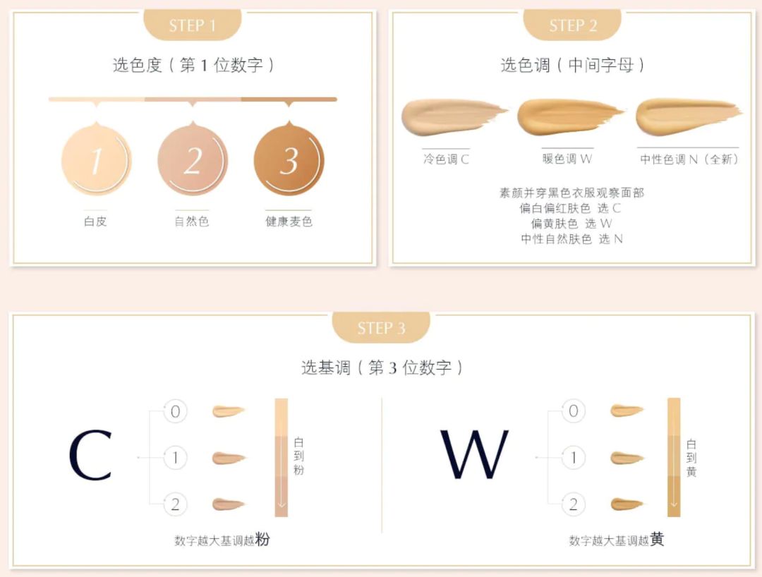 最近觉得好用的粉底液液液们