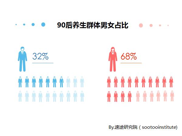 吴昕吃保健品的危害,吴昕保健品事件