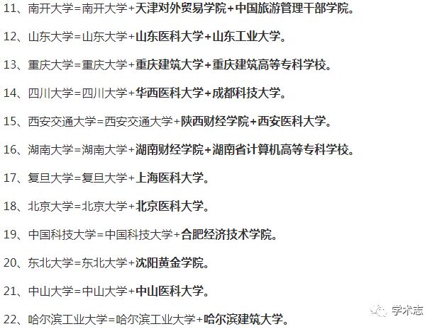 中国十大巨无霸大学,中国超级大学排行