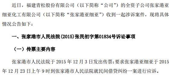 青松股份最近怎么样了,青松股份亏损原因