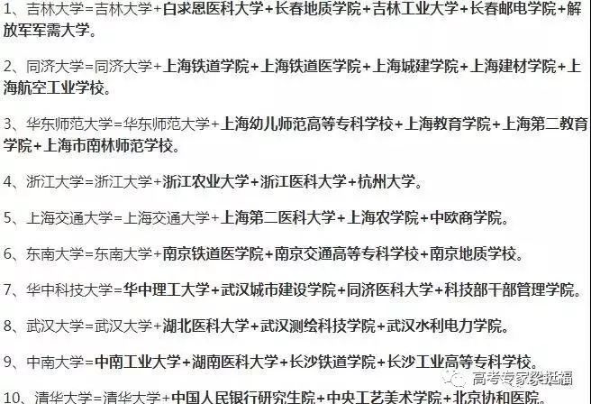 老梁985大学和211大学区别,老梁大学