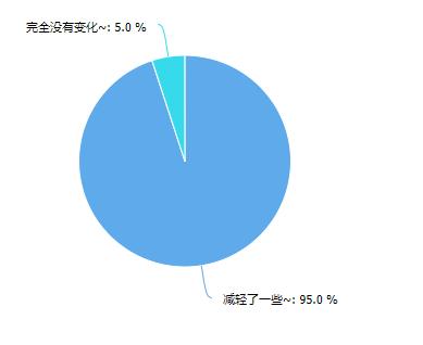 别人家的猫怎么都这么可爱啊,为什么别人的猫都是蠢萌可爱