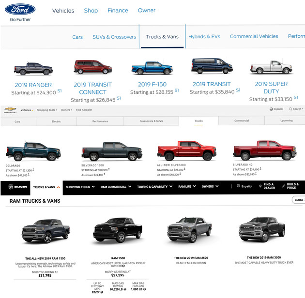 大峡谷试驾三款地道“美味”皮卡凭啥它代表“美国精神”？