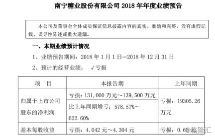 000911南宁糖业历史股票行情,000911南宁糖业最新消息