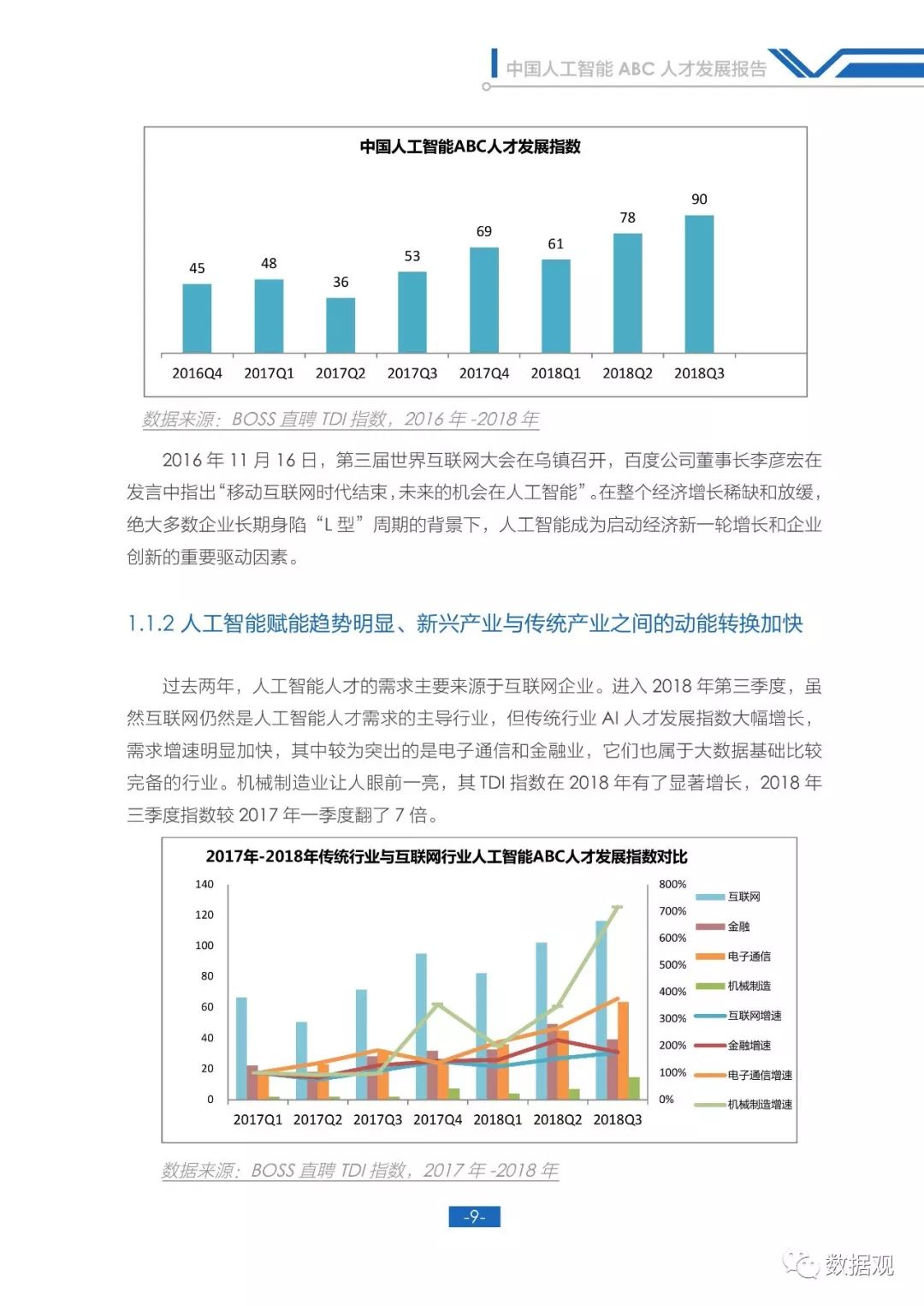 人工智能未来发展职业前景,国内人工智能ai数字人