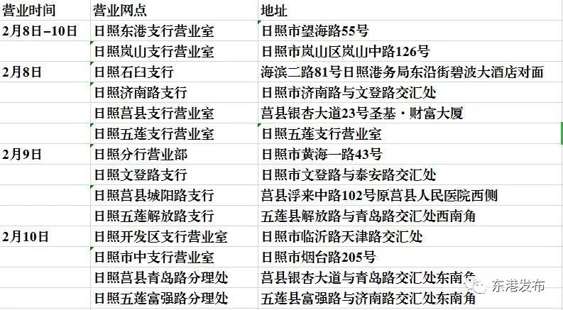 日照银行夏季营业时间,日照各银行营业时间