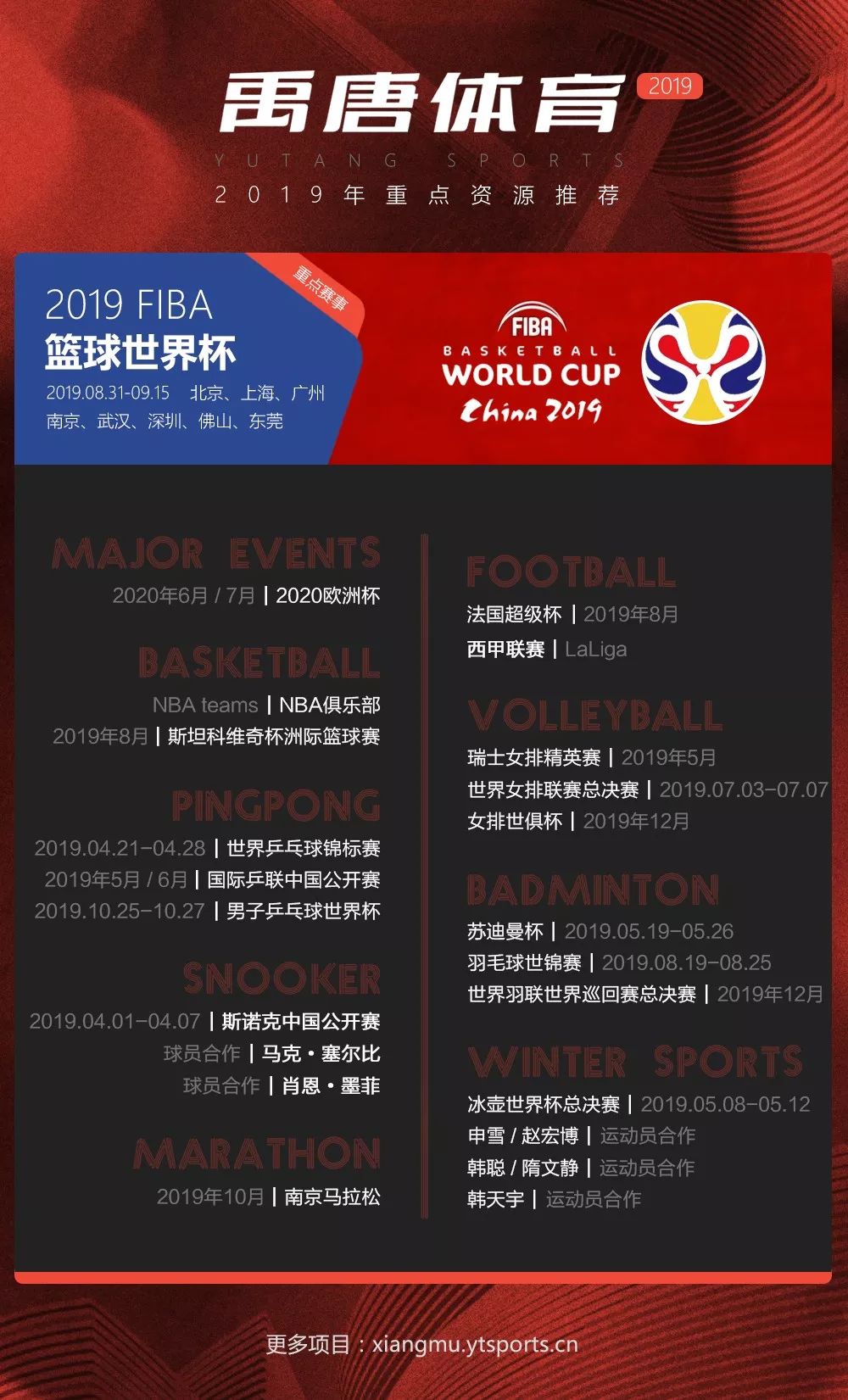 球队使用CRM系统的5种方式｜禹唐体育商学院