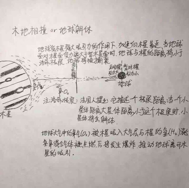 流浪地球这本书告诉我们什么道理,学霸父亲手绘流浪地球