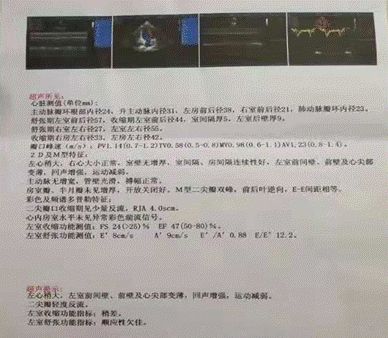 心衰治疗金三角,心衰的金三角治疗是指什么