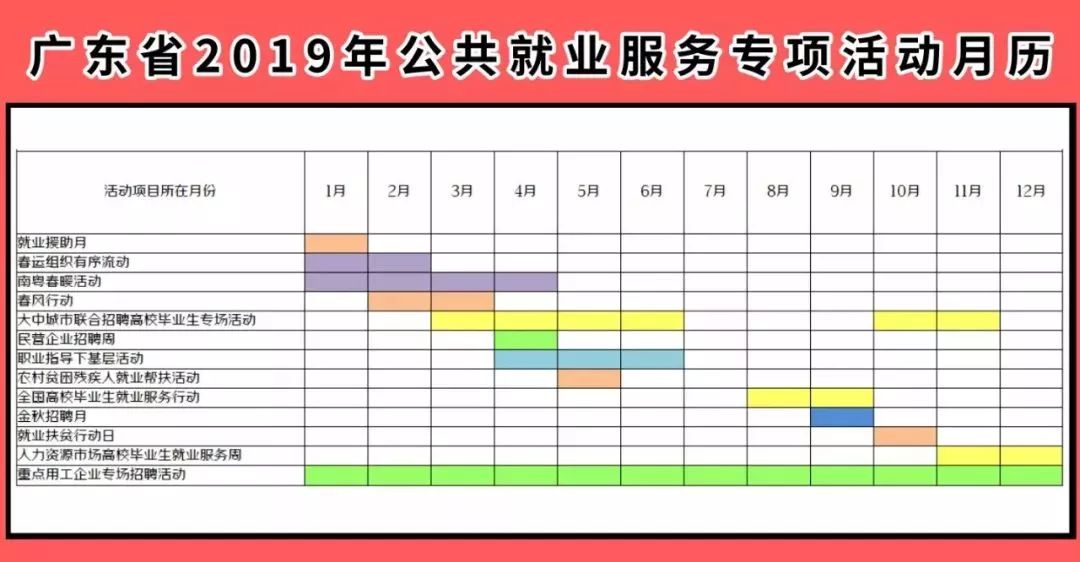 珠海招聘会最新信息,广东珠海招聘2024最新招聘