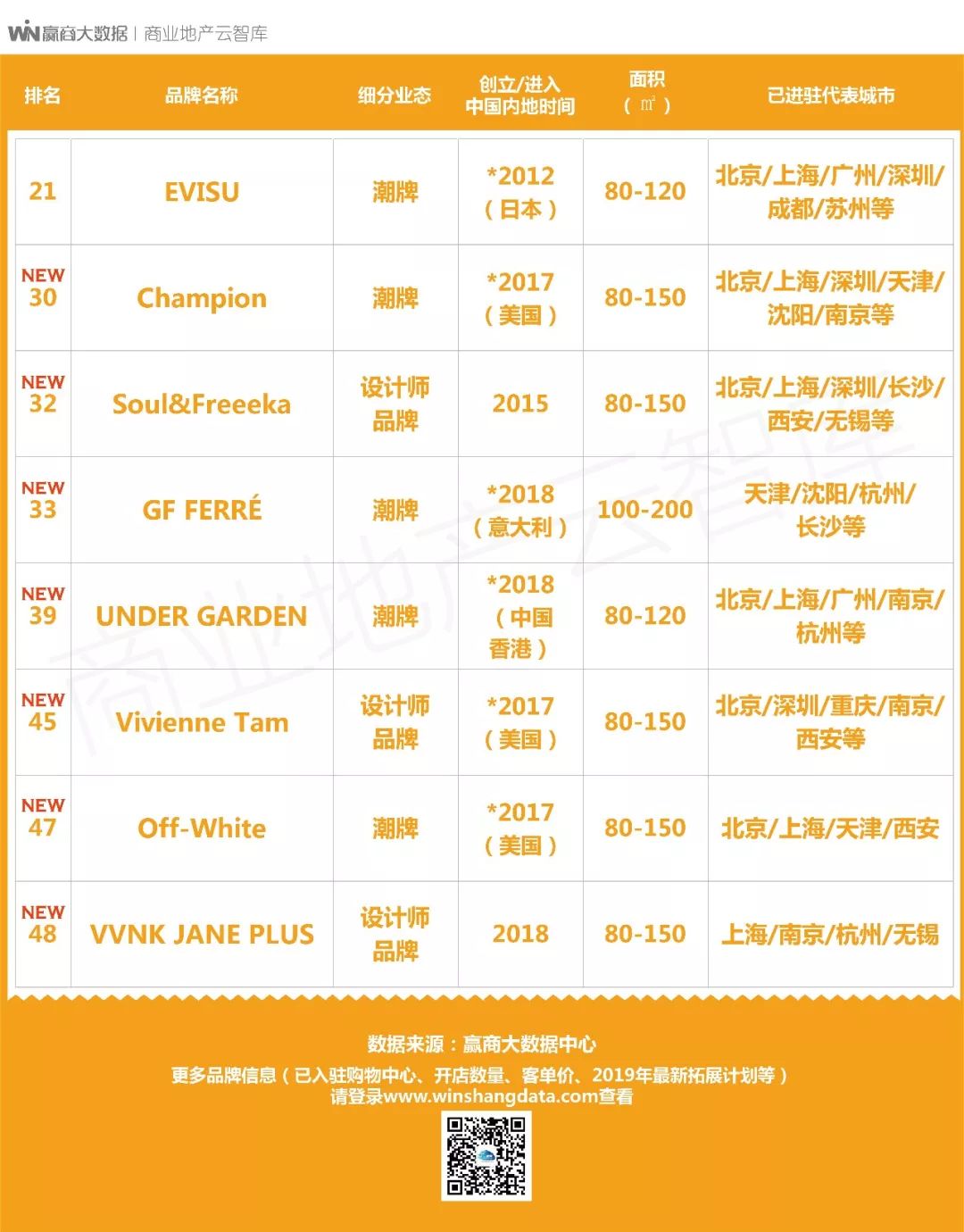 商场招聘信息图片,商场招聘最新招聘