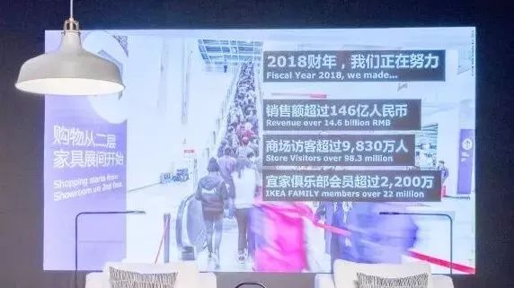 宜家40平方小户型装修,宜家变型茶几