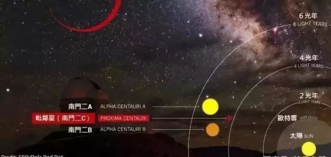 流浪地球6张手绘图问题答案,流浪地球最真实画法