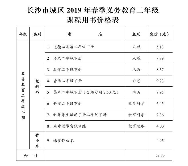 长沙市中小学收费标准,长沙2022中小学收费标准