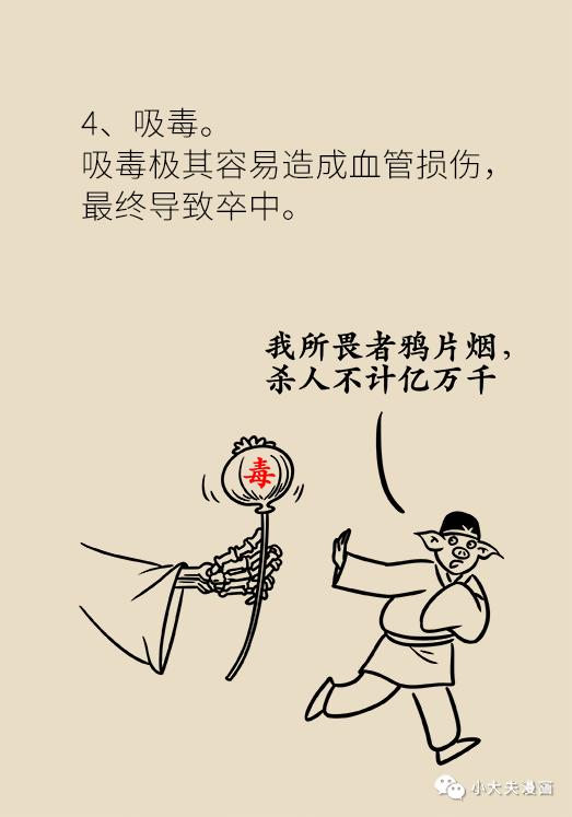 体检预防脑梗,卒中预防的三个基本方法