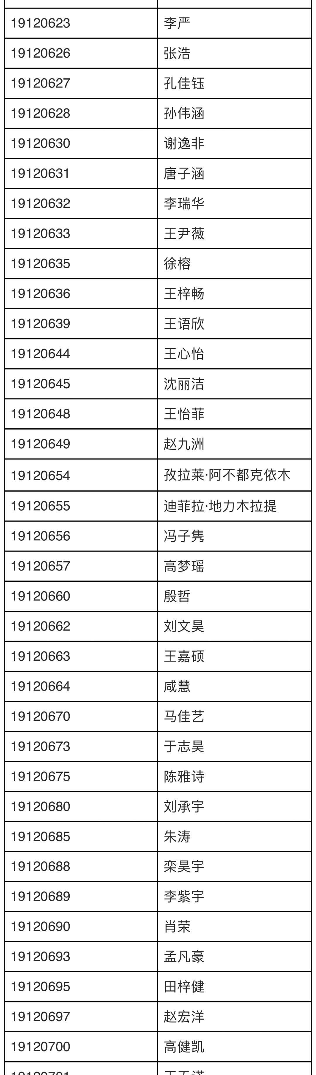 19播主北京考点复试名单及注意事项｜WeChat北师珠