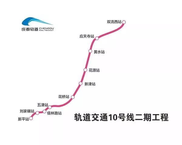 留在成都的理由,留在成都的100个理由
