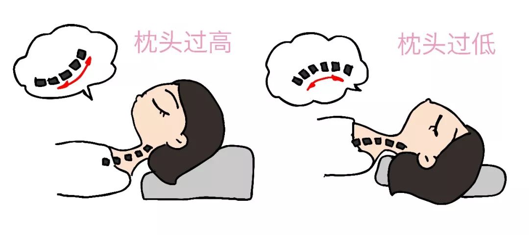 震惊和困惑,令人惊讶的问题