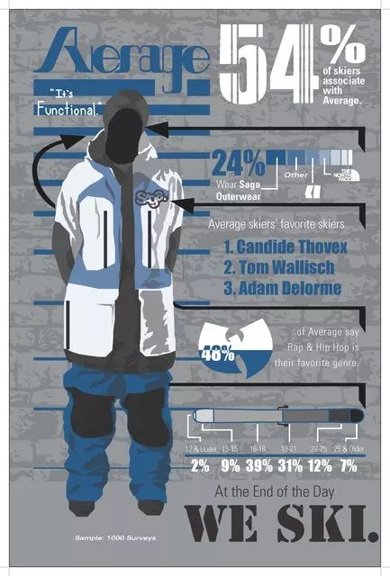毒舌吐槽百年滑雪潮流：滑雪服竟然撞衫毛利兰同款？！