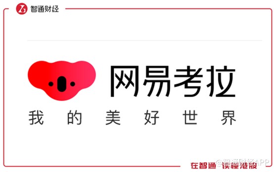 抱亚马逊,AMZN.US大腿，网易,NTES.US考拉想做“代购一哥”?