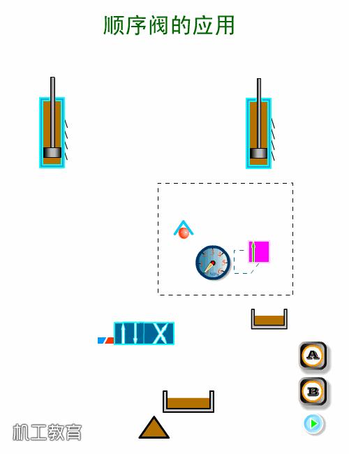 液压原理图主阀及详细讲解,液压阀快速阀和慢速阀原理
