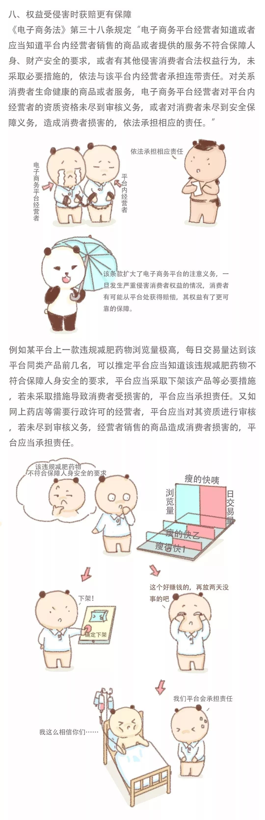 新电商法实施后的代购,电商代购新法