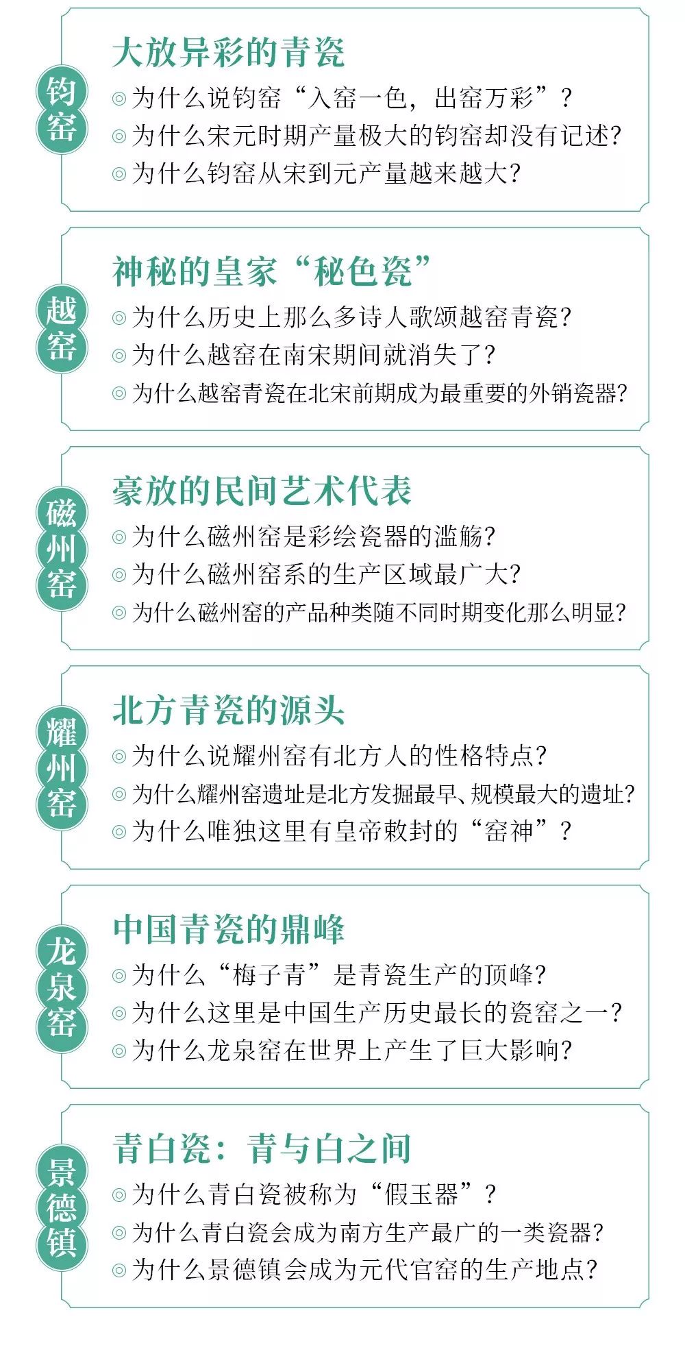 四大发明都用哪四大发明,四大发明为什么不使用